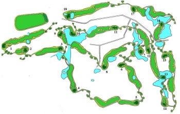 Systemy nawadnianie pól golfowych